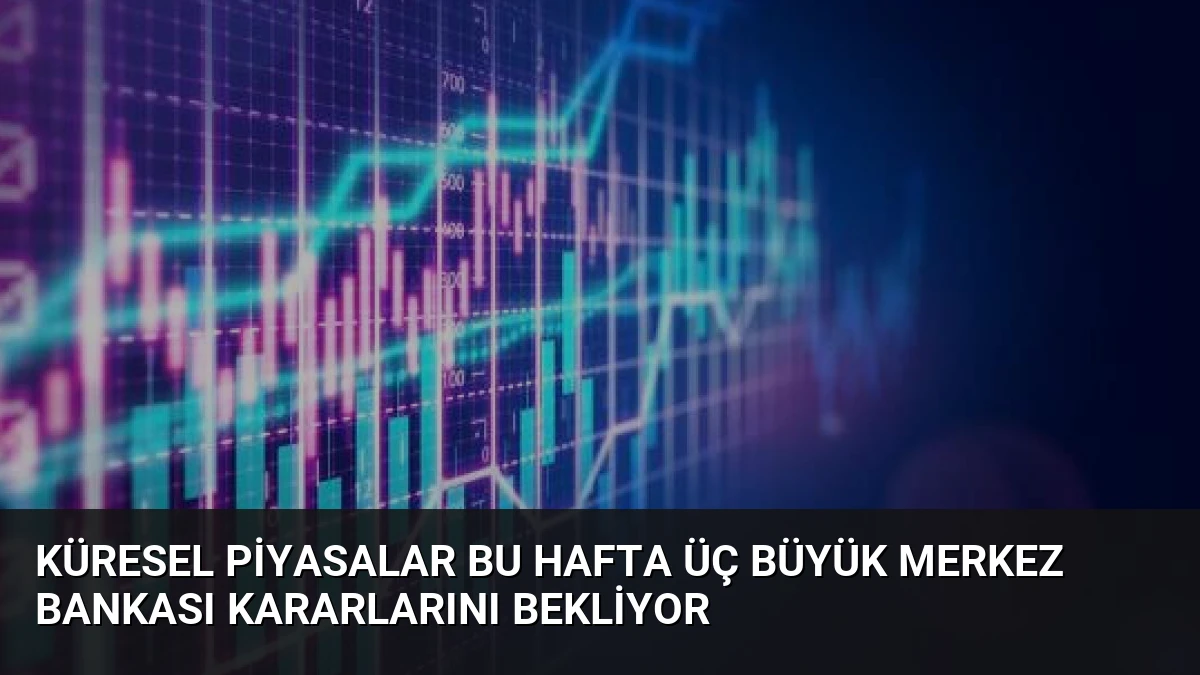 Küresel Piyasalar Bu Hafta Üç Büyük Merkez Bankası Kararlarını Bekliyor